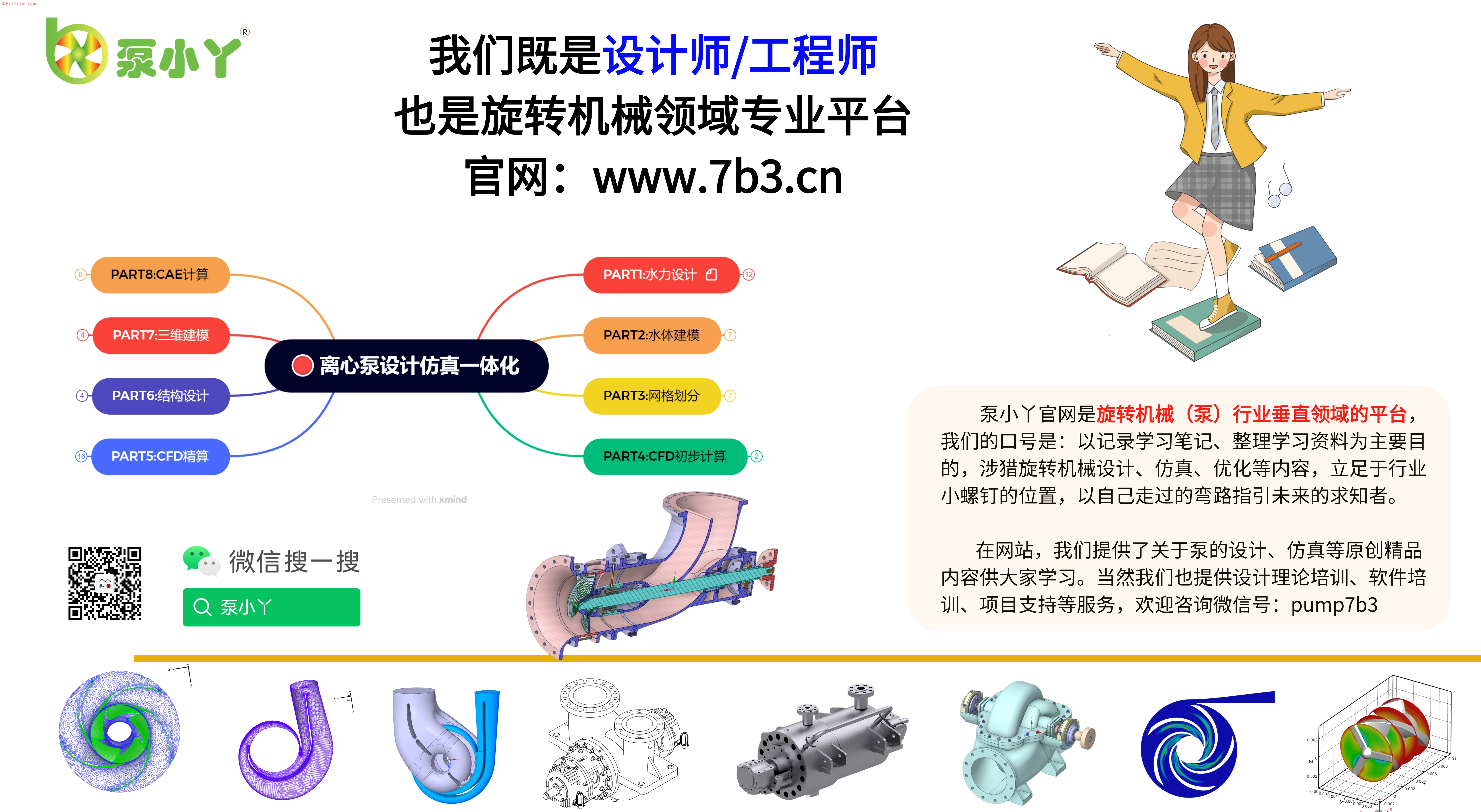 CFD-POST显示区黑屏解决办法